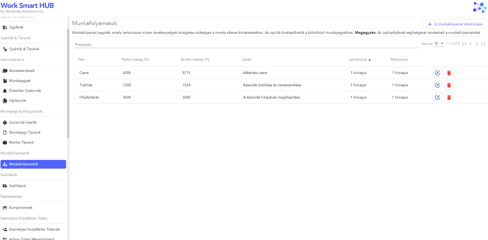 Workflows
